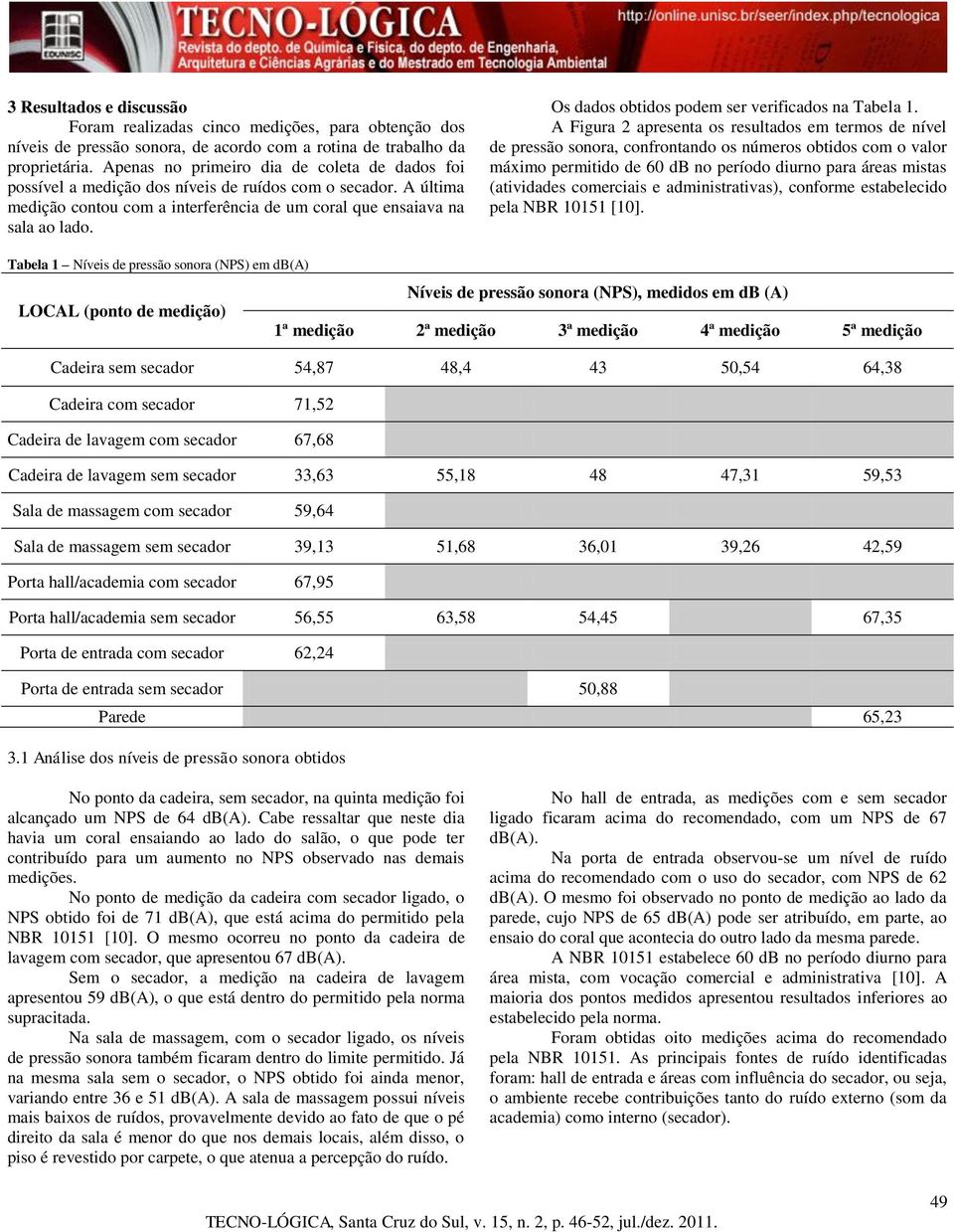 Os dados obtidos podem ser verificados na Tabela 1.