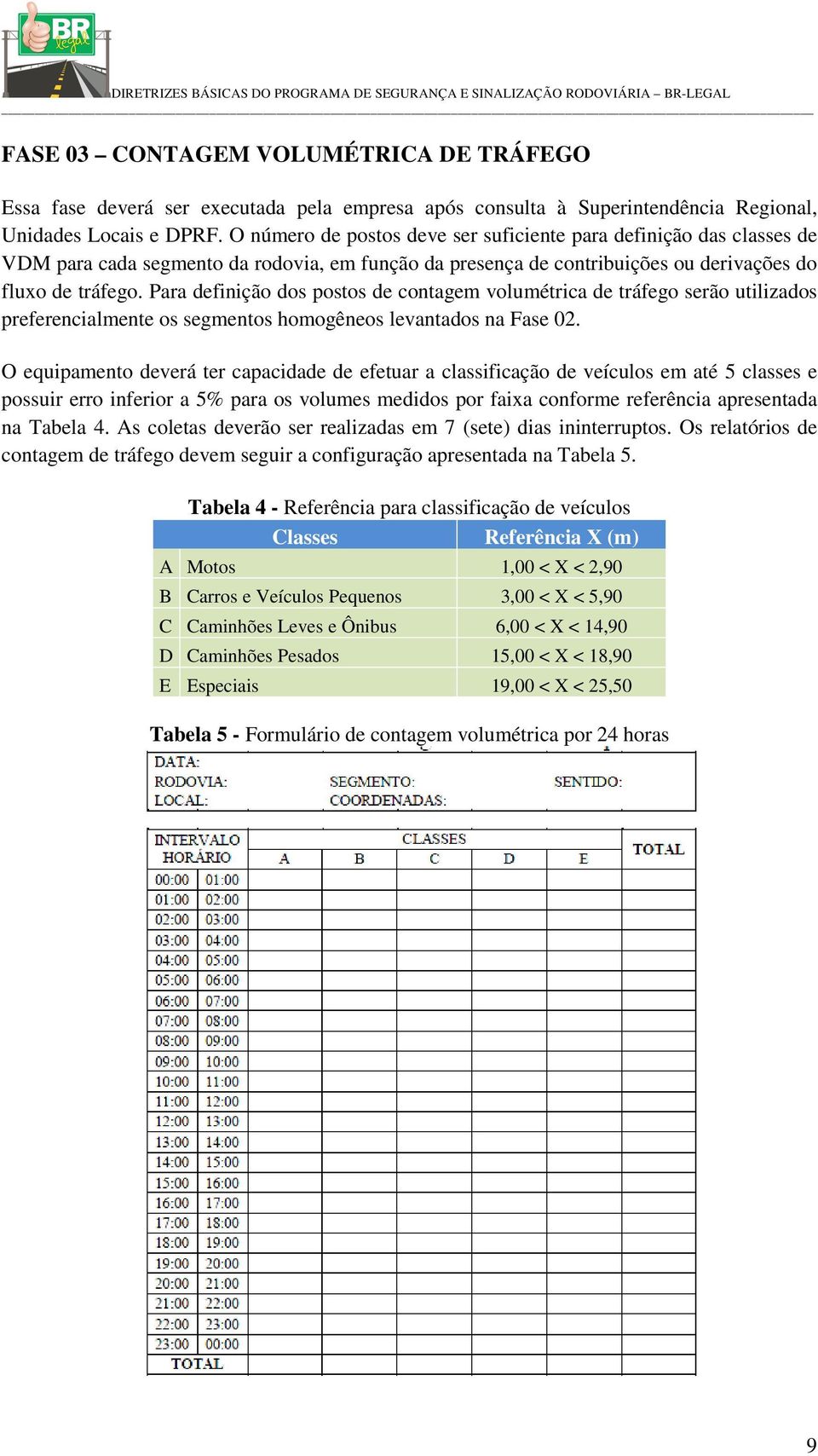 Para definição dos postos de contagem volumétrica de tráfego serão utilizados preferencialmente os segmentos homogêneos levantados na Fase 02.