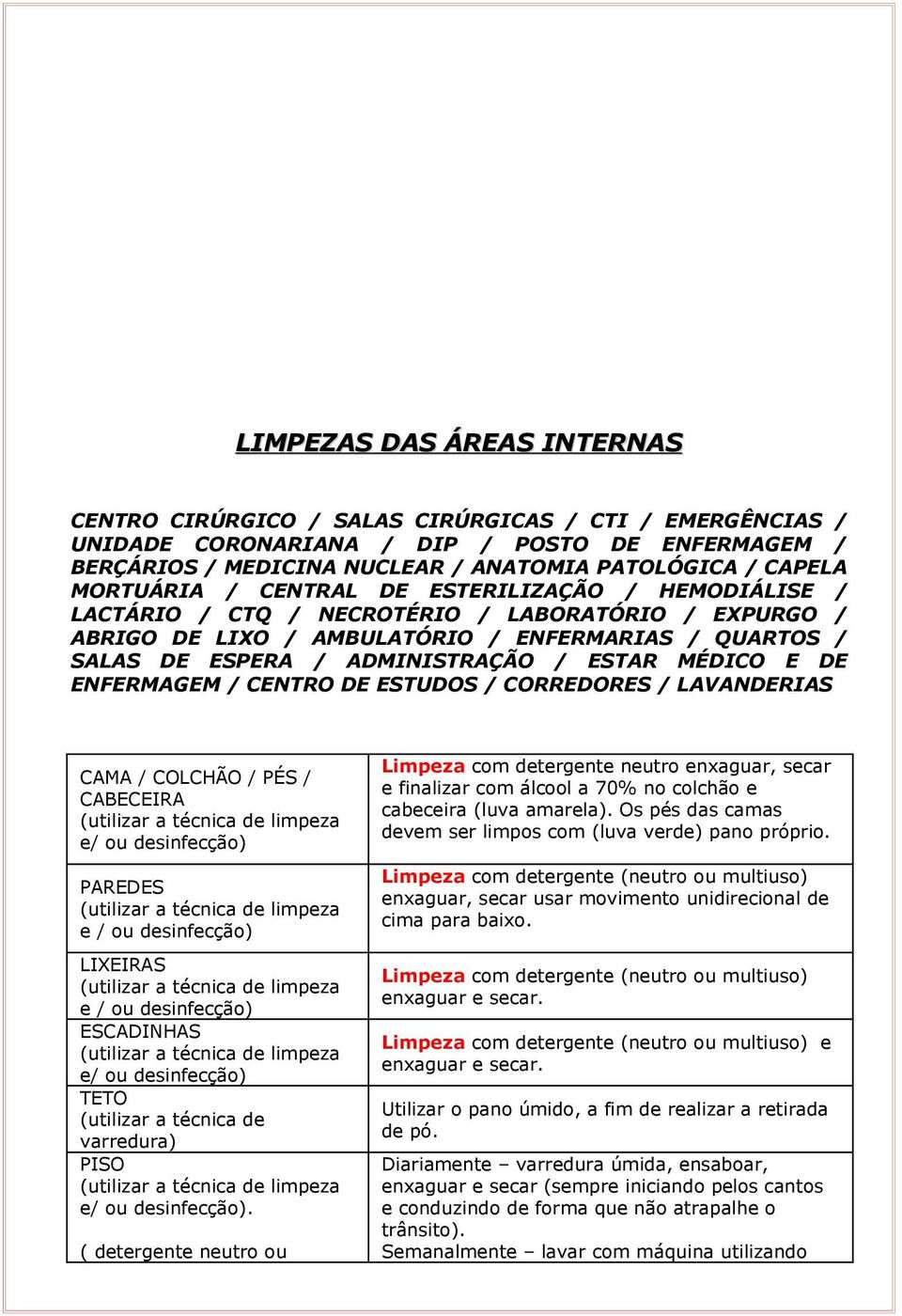 ESTAR MÉDICO E DE ENFERMAGEM / CENTRO DE ESTUDOS / CORREDORES / LAVANDERIAS CAMA / COLCHÃO / PÉS / CABECEIRA (utilizar a técnica de limpeza e/ ou desinfecção) PAREDES (utilizar a técnica de limpeza e