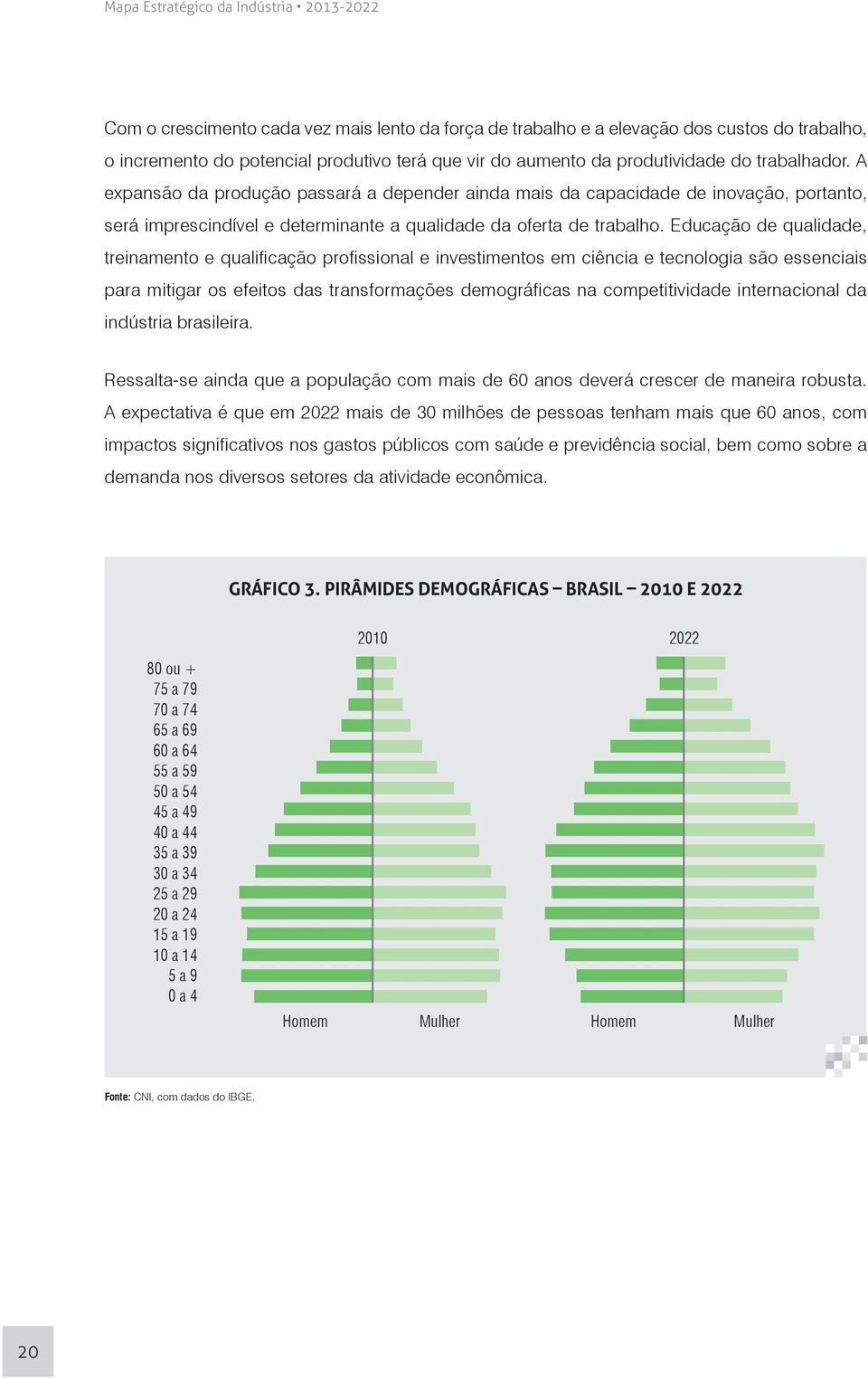 Educação de qualidade, treinamento e qualificação profissional e investimentos em ciência e tecnologia são essenciais para mitigar os efeitos das transformações demográficas na competitividade