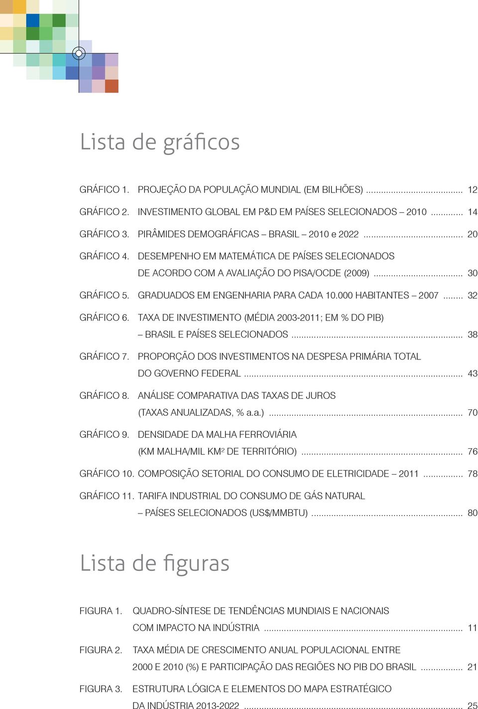 GRADUADOS EM ENGENHARIA PARA CADA 10.000 HABITANTES 2007... 32 GRÁFICO 6. TAXA DE INVESTIMENTO (MÉDIA 2003-2011; EM % DO PIB) BRASIL E PAÍSES SELECIONADOS... 38 GRÁFICO 7.