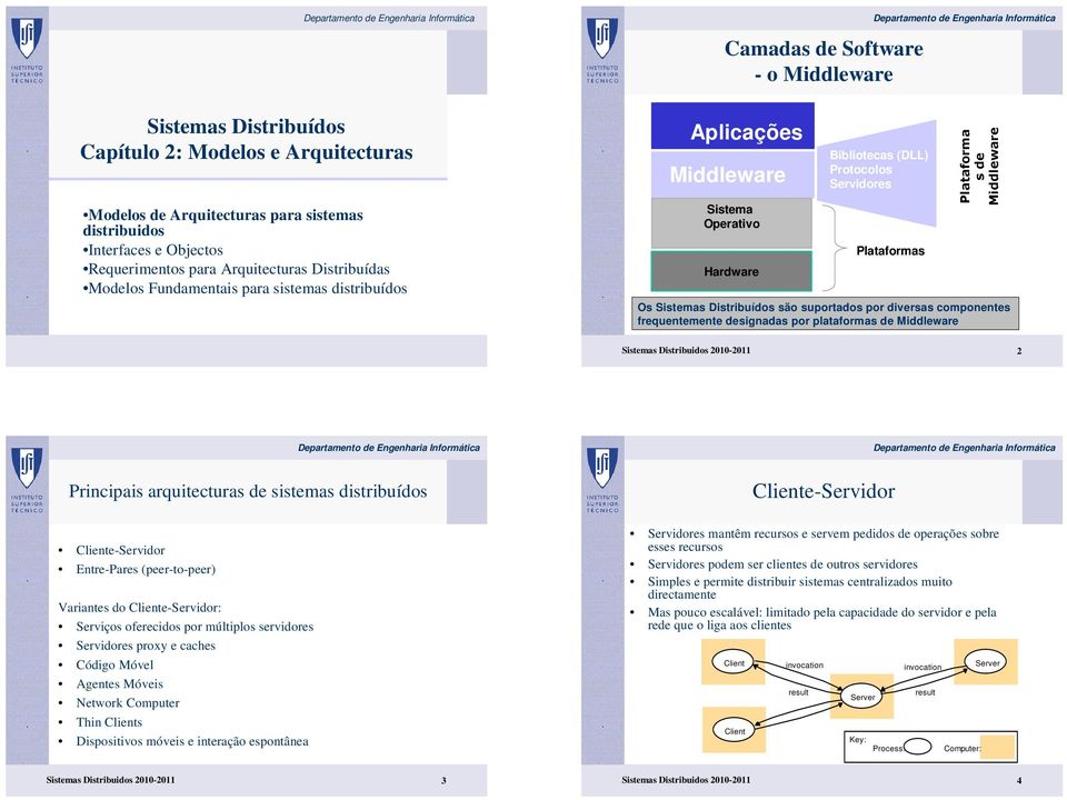 Sistemas Distribuídos são suportados por diversas componentes frequentemente designadas por plataformas de Middleware Sistemas Distribuidos 2010-2011 2 Principais arquitecturas de sistemas