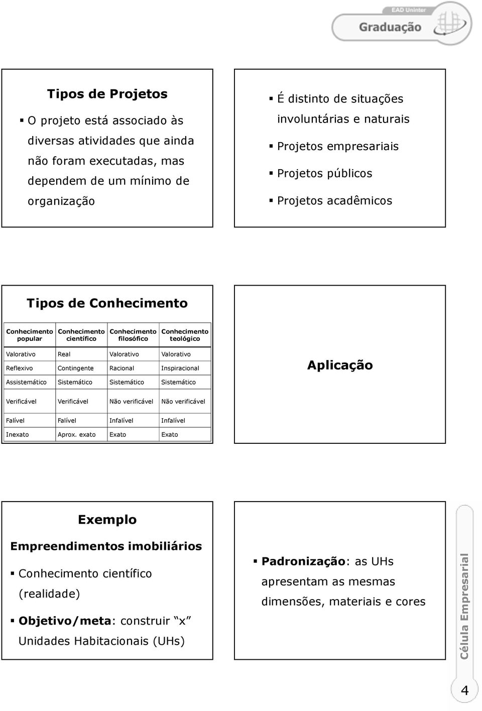 Inspiracional Aplicação Assistemático Sistemático Sistemático Sistemático Verificável Verificável Não verificável Não verificável Falível Falível Infalível Infalível Inexato Aprox.