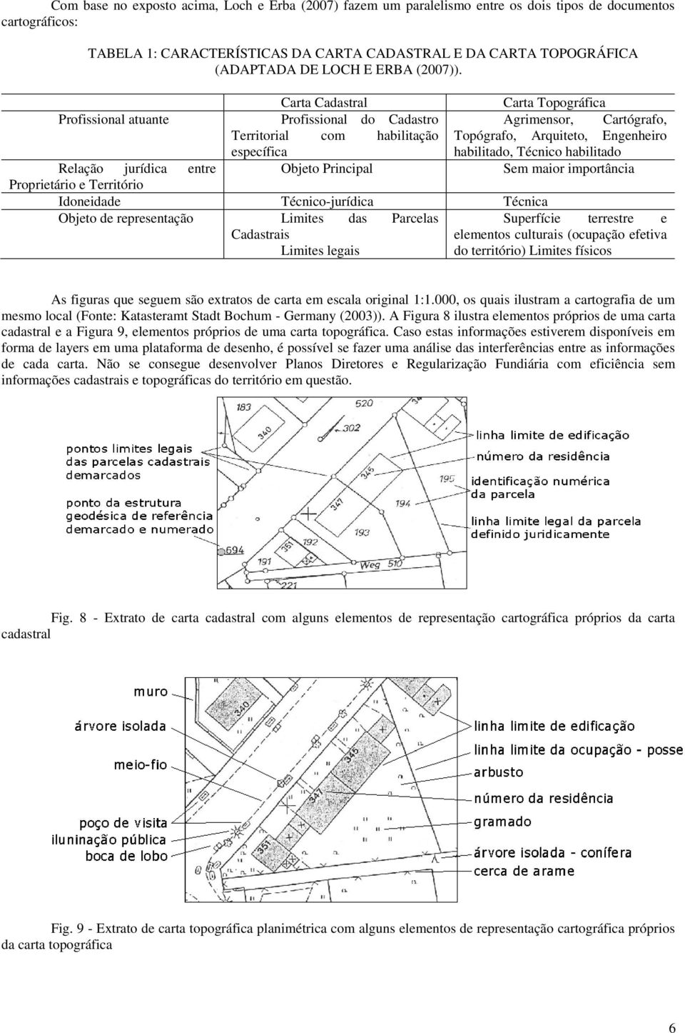 Carta Cadastral Carta Topográfica Profissional atuante Profissional do Cadastro Agrimensor, Cartógrafo, Territorial com habilitação Topógrafo, Arquiteto, Engenheiro específica habilitado, Técnico