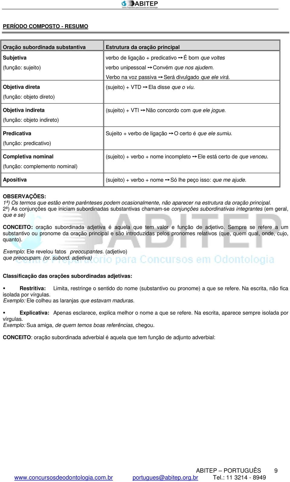 Verbo na voz passiva Será divulgado que ele virá. (sujeito) + VTD Ela disse que o viu. (sujeito) + VTI Não concordo com que ele jogue. Sujeito + verbo de ligação O certo é que ele sumiu.