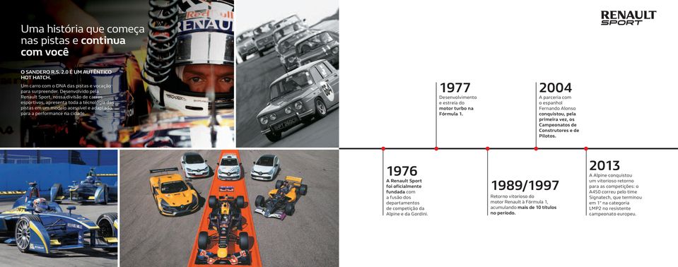 1977 Desenvolvimento e estreia do motor turbo na Fórmula 1. 2004 A parceria com o espanhol Fernando Alonso conquistou, pela primeira vez, os Campeonatos de Construtores e de Pilotos.