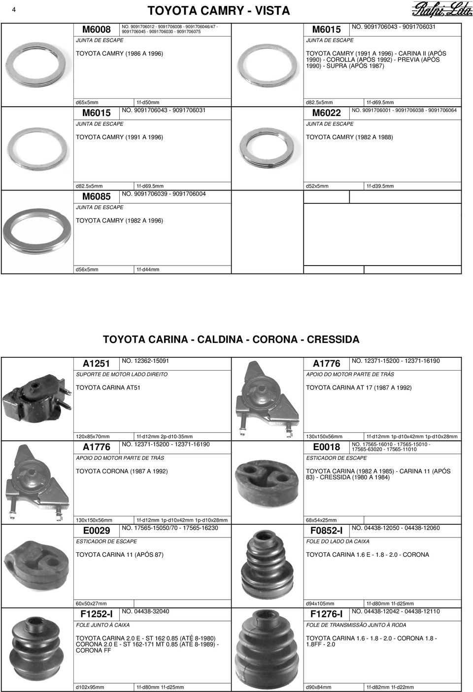 5mm 9091706001-9091706038 - 9091706064 TOYOTA CAMRY (1991 A 1996) TOYOTA CAMRY (1982 A 1988) d82.5x5mm d52x5mm 1f-d69.5mm M6085 1f-d39.