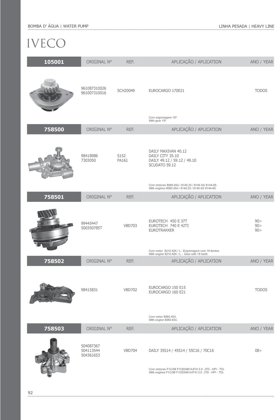 With engines 8060.45A / 8140.23 / 8140.43/ 8144-65. 758501 ORIGINAL N REF.