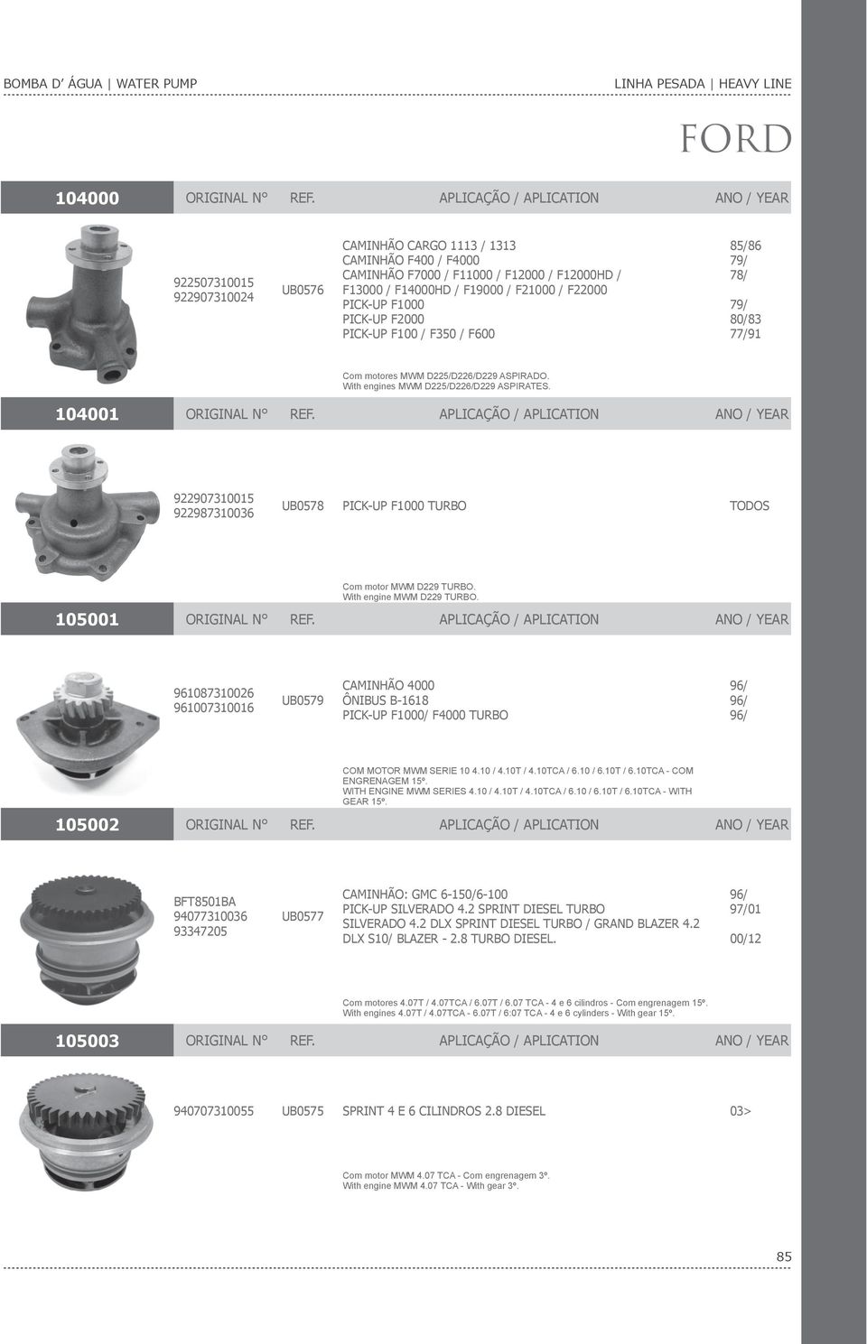 F22000 PICK-UP F1000 PICK-UP F2000 PICK-UP F100 / F350 / F600 85/86 79/ 78/ 79/ 80/83 77/91 Com motores MWM D225/D226/D229 ASPIRADO. With engines MWM D225/D226/D229 ASPIRATES. 104001 ORIGINAL N REF.