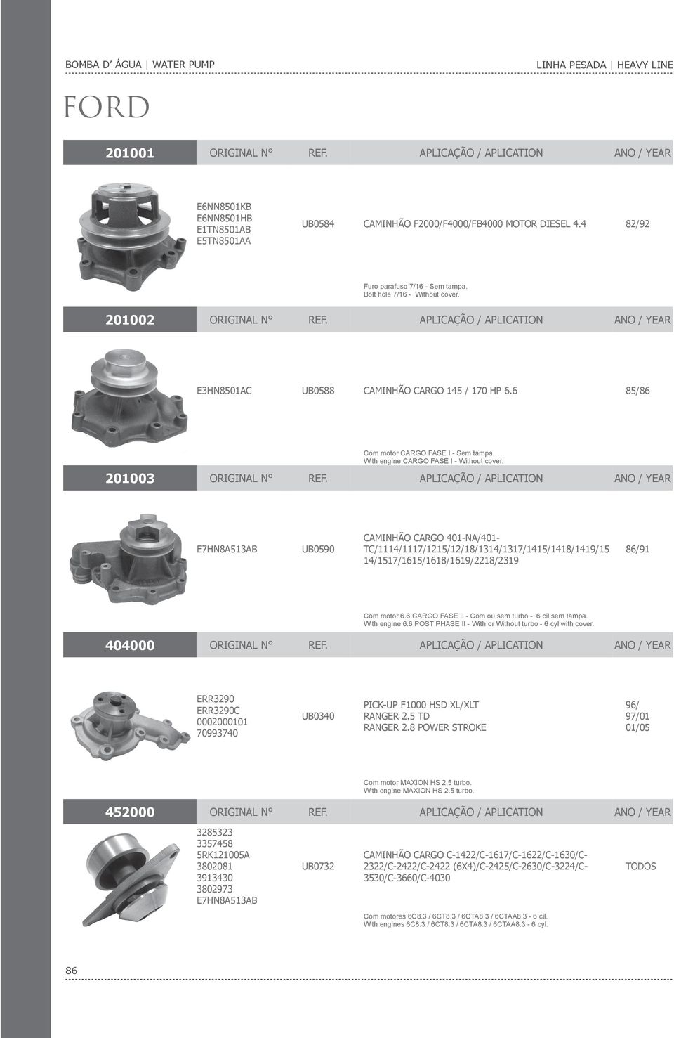 With engine CARGO FASE I - Without cover. 201003 ORIGINAL N REF.