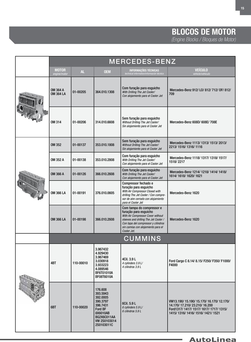 6608 Sem furação para esguicho Without Drilling The Jet Cooler/ Sin alojamiento para el Cooler Jet Mercedes-Benz 608D/ 608E/ 708E OM 352 01-00137 353.010.1808 OM 352 A 01-00138 353.010.2808 OM 366 A 01-00126 366.