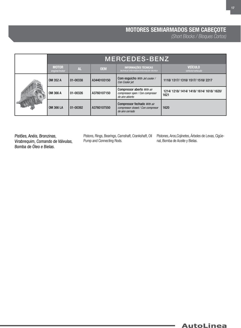 compressor closed / Con compresor de aire cerrado 1118/ 1317/ 1318/ 1517/ 1518/ 2217 1214/ 1218/ 1414/ 1418/ 1614/ 1618/ 1620/ 1621 1620 Pistões, Anéis, Bronzinas, Virabrequim, Comando