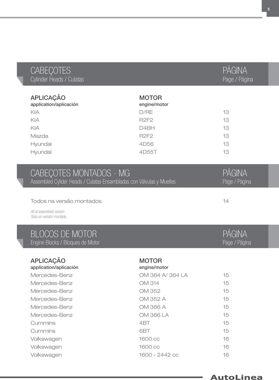 14 All at assembled version Todo en versión montada BLOCOS DE Engine Blocks / Bloques de Motor PÁGINA Page / Página APLICAÇÃO application/aplicación Mercedes-Benz OM 364 A/ 364 LA