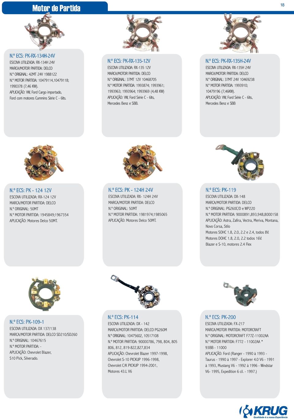 º MOTOR PARTIDA: 1993874; 1993961; 1993963; 1993964; 1993969 (4,48 KW) APLICAÇÃO: VW, Ford Série C - 6lts, Mercedes Benz e SBB. N.º ECS: PK-RX-135H-24V ESCOVA UTILIZADA: RX-135H 24V N.