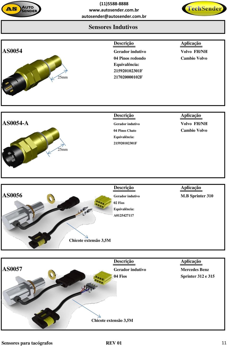 25mm AS0056 Gerador indutivo M.