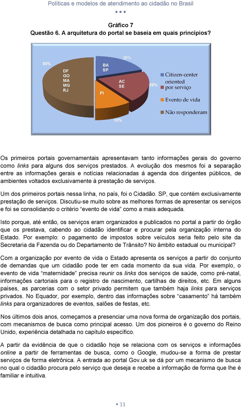 links para alguns dos serviços prestados.