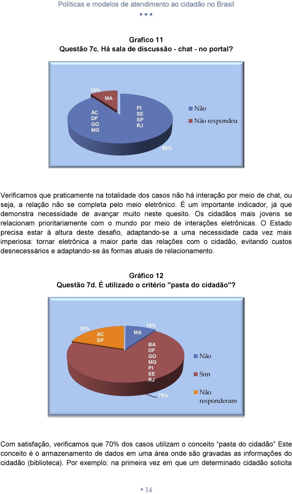 É um importante indicador, já que demonstra necessidade de avançar muito neste quesito. Os cidadãos mais jovens se relacionam prioritariamente com o mundo por meio de interações eletrônicas.