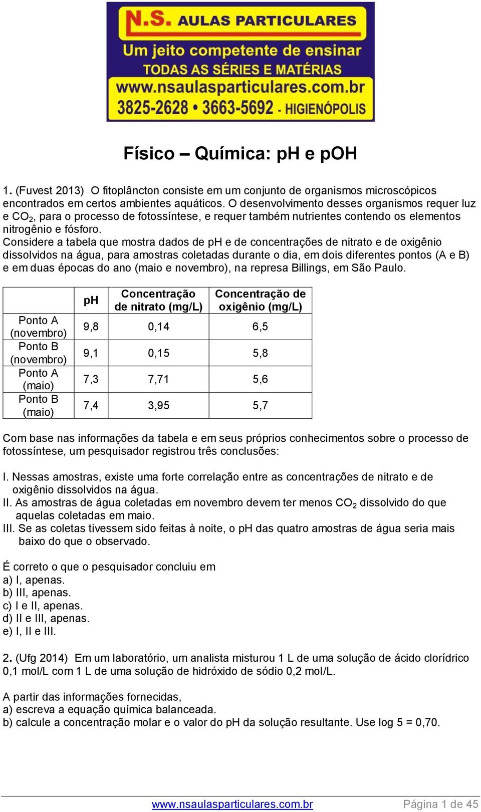 Considere a tabela que mostra dados de ph e de concentrações de nitrato e de oxigênio dissolvidos na água, para amostras coletadas durante o dia, em dois diferentes pontos (A e B) e em duas épocas do