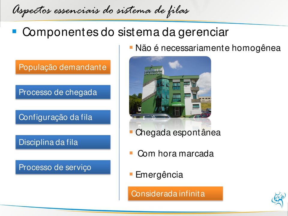 Processo de chegada Configuração da fila Disciplina da fila Processo