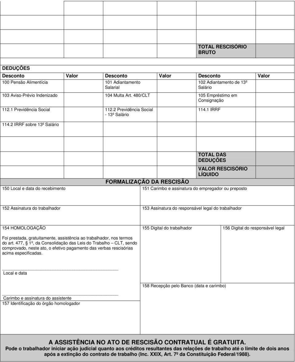 2 IRRF sobre 13º Salário TOTAL DAS DEDUÇÕES VALOR RESCISÓRIO LÍQUIDO FORMALIZAÇÃO DA RESCISÃO 150 Local e data do recebimento 151 Carimbo e assinatura do empregador ou preposto 152 Assinatura do