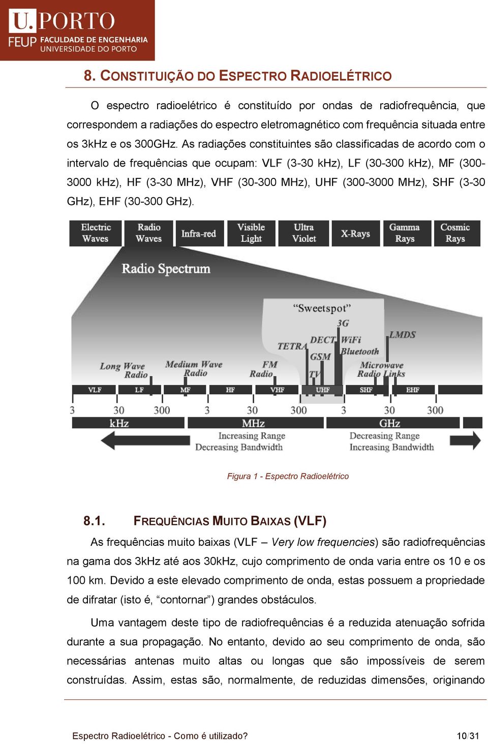 As radiações constituintes são classificadas de acordo com o intervalo de frequências que ocupam: VLF (3-30 khz), LF (30-300 khz), MF (300-3000 khz), HF (3-30 MHz), VHF (30-300 MHz), UHF (300-3000