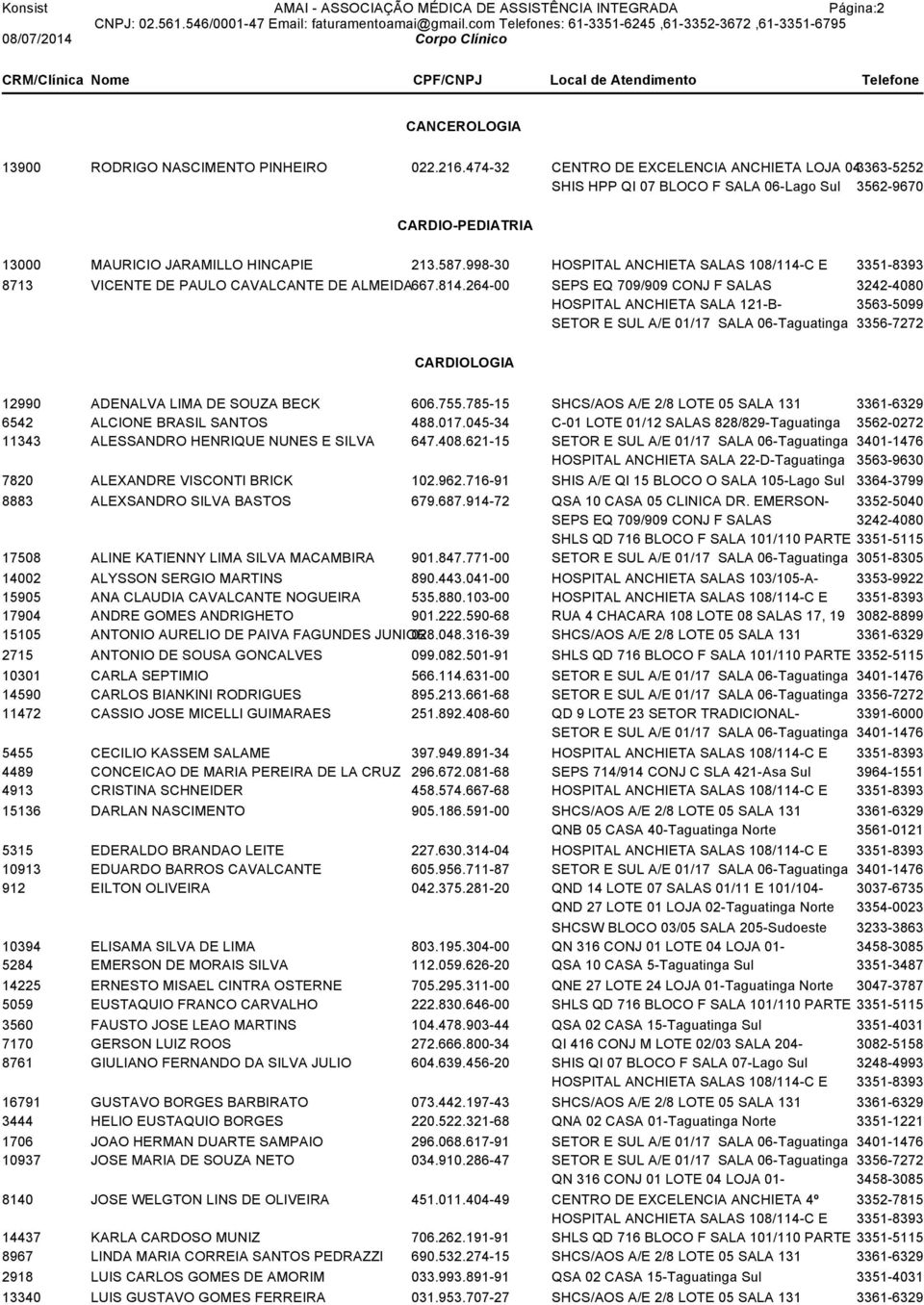 998-30 HOSPITAL ANCHIETA SALAS 108/114-C E 3351-8393 8713 VICENTE DE PAULO CAVALCANTE DE ALMEIDA667.814.