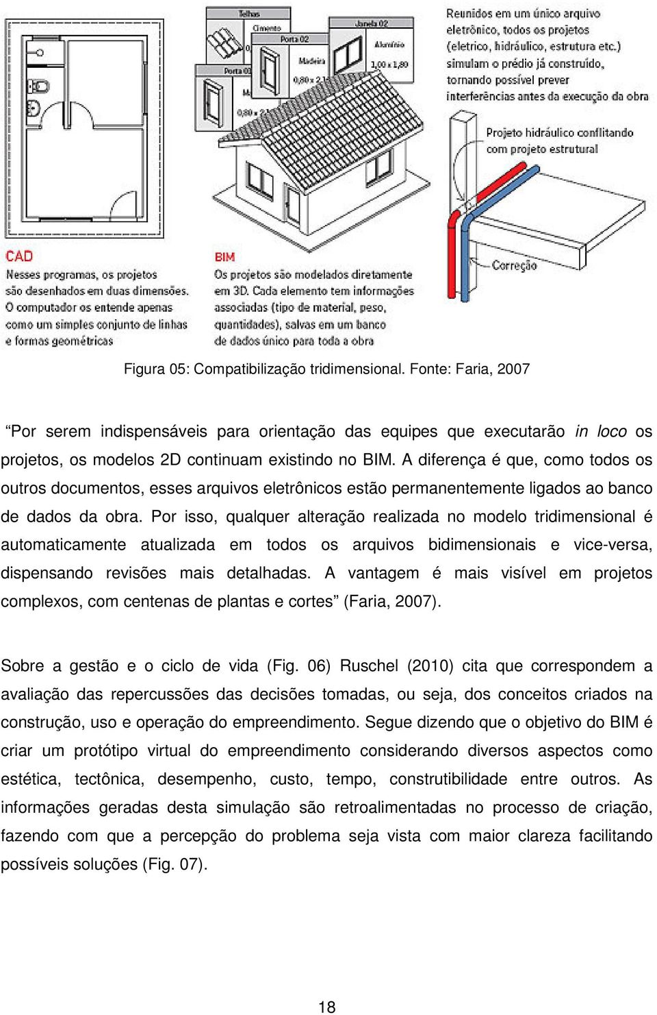 Por isso, qualquer alteração realizada no modelo tridimensional é automaticamente atualizada em todos os arquivos bidimensionais e vice-versa, dispensando revisões mais detalhadas.