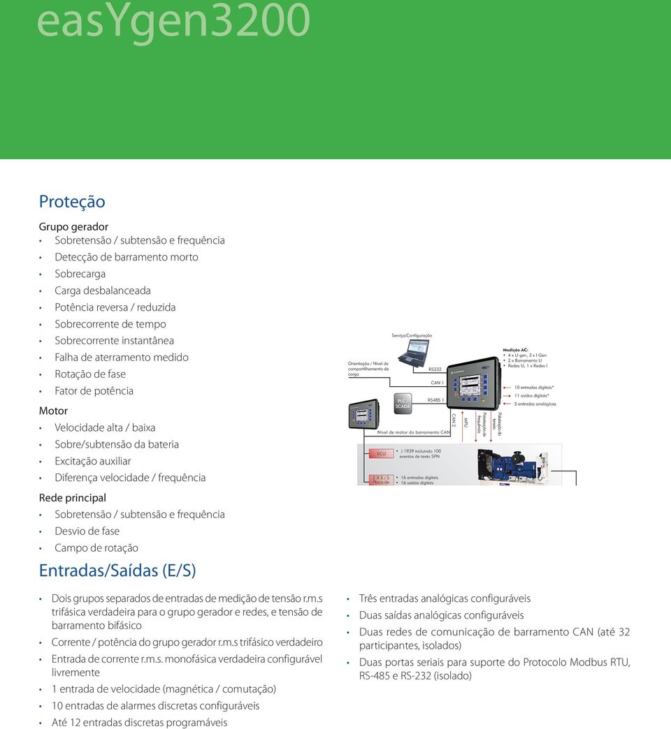 Sobretensão / subtensão e frequência Desvio de fase Campo de rotação Entradas/Saídas (E/S) Dois grupos separados de entradas de medição de tensão r.m.s trifásica verdadeira para o grupo gerador e redes, e tensão de barramento bifásico Corrente / potência do grupo gerador r.