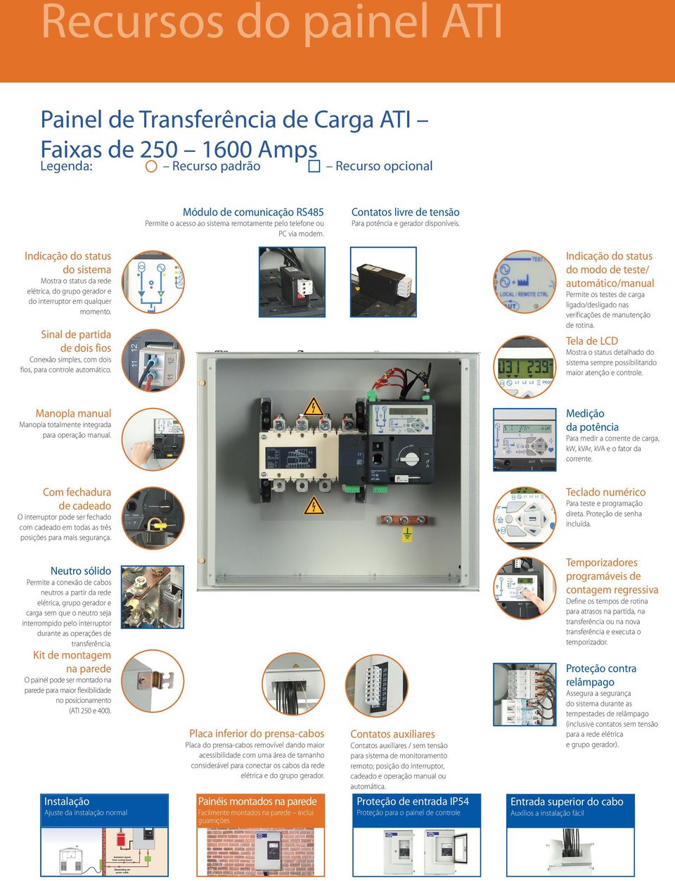 Indicação do status do sistema Indicação do status do modo de teste/ automático/manual Mostra o status da rede elétrica, do grupo gerador e do interruptor em qualquer momento.