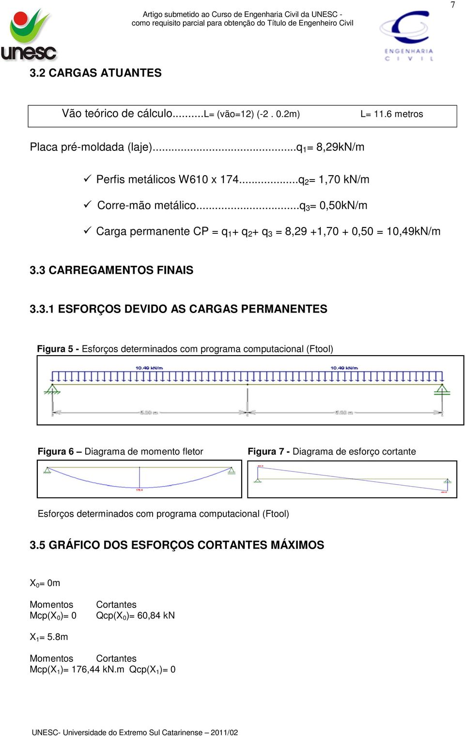 = 0,50kN/m Carga permanente CP = q 1 + q 2 + q 3 