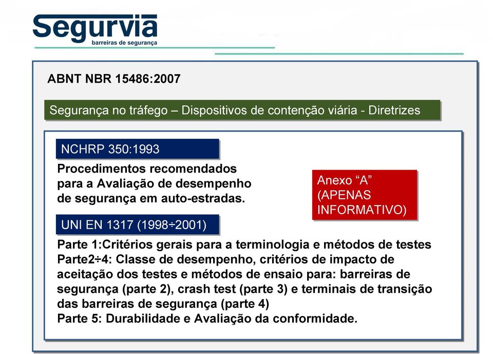 UNI EN 1317 (1998 2001) Anexo A (APENAS INFORMATIVO) Parte 1:Critérios gerais para a terminologia e métodos de testes Parte2 4: Classe de