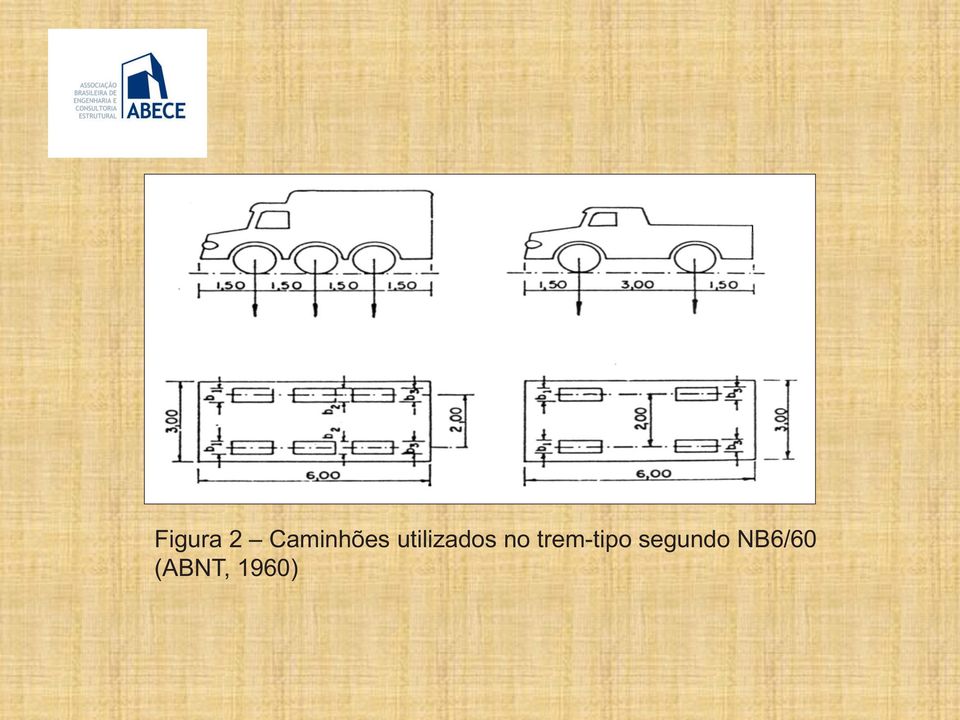 utilizados no