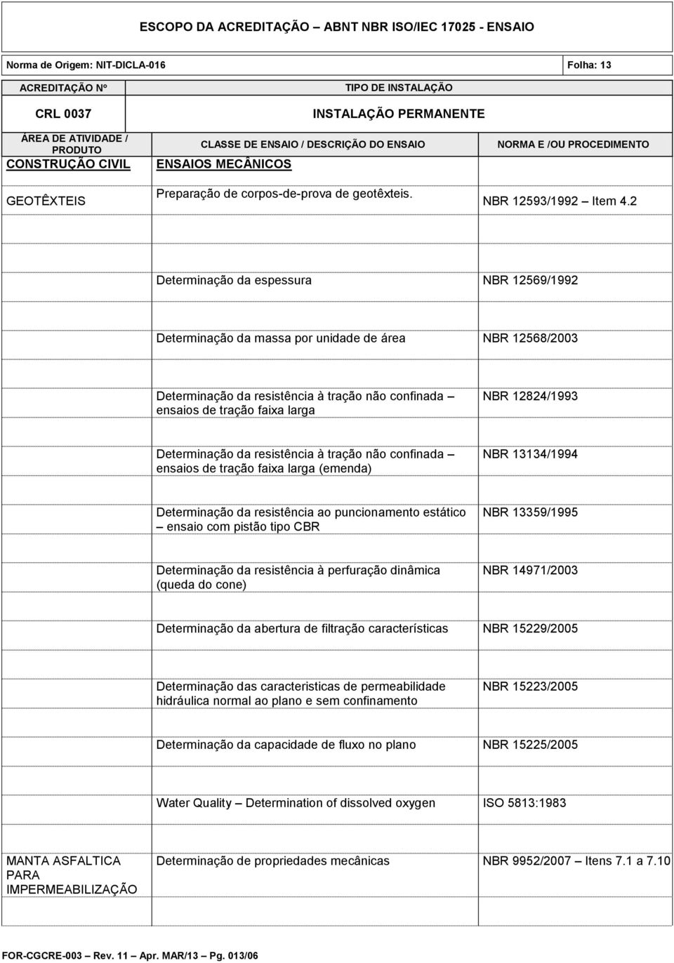 Determinação da resistência à tração não confinada ensaios de tração faixa larga (emenda) NBR 13134/1994 Determinação da resistência ao puncionamento estático ensaio com pistão tipo CBR NBR