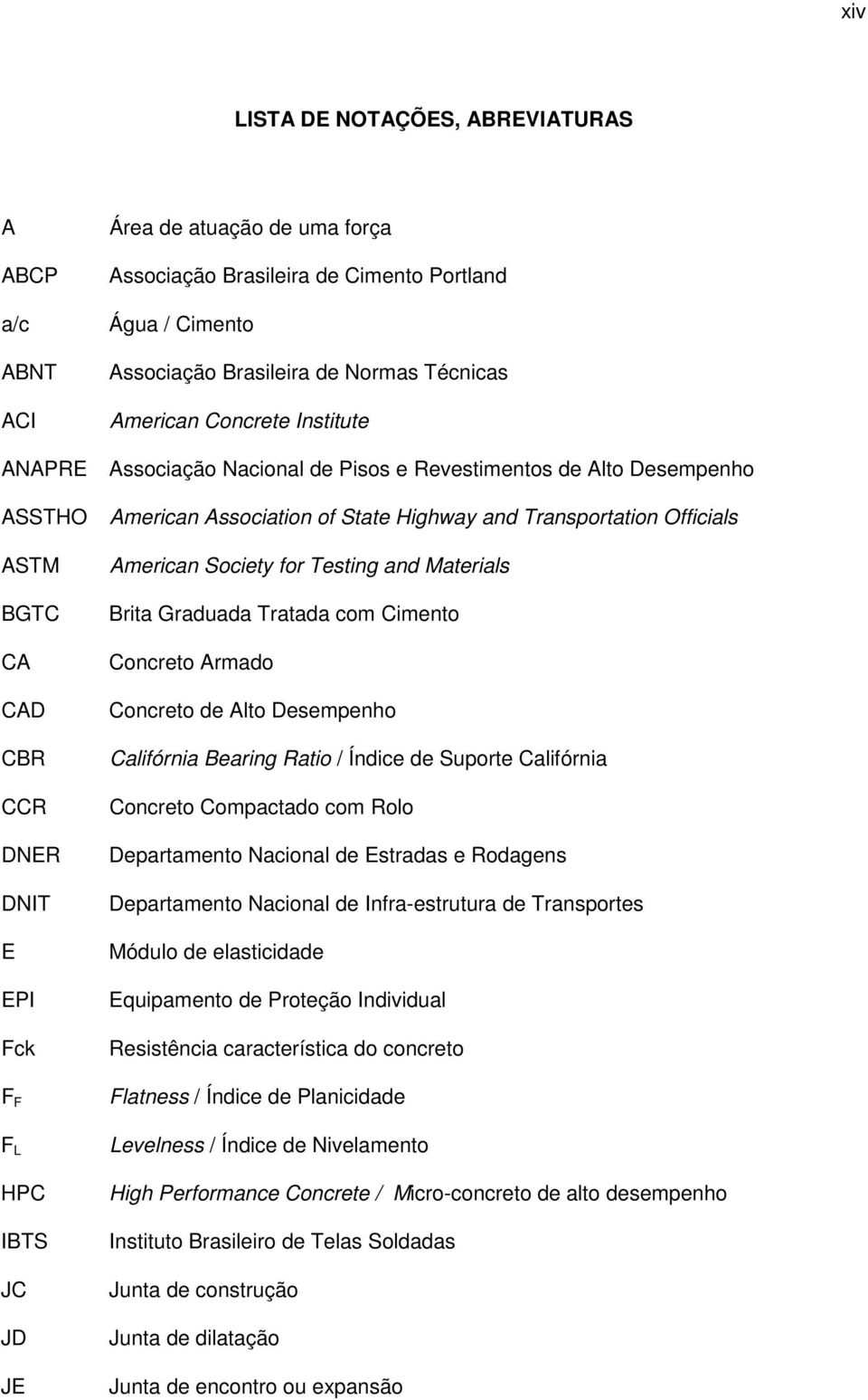 E EPI Fck F F F L HPC IBTS JC JD JE American Society for Testing and Materials Brita Graduada Tratada com Cimento Concreto Armado Concreto de Alto Desempenho Califórnia Bearing Ratio / Índice de