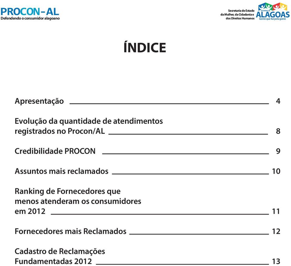 reclamados Ranking de Fornecedores que menos atenderam os