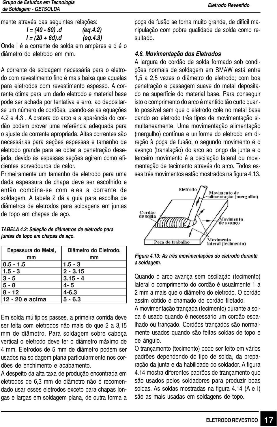 A corrente ótima para um dado eletrodo e material base pode ser achada por tentativa e erro, ao depositarse um número de cordões, usando-se as equações 4.2 e 4.3.