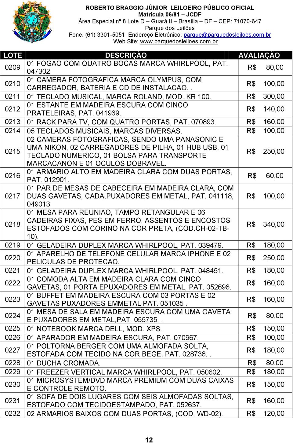 R$ 100,00 02 CAMERAS FOTOGRAFICAS, SENDO UMA PANASONIC E 0215 UMA NIKON, 02 CARREGADORES DE PILHA, 01 HUB USB, 01 TECLADO NUMERICO, 01 BOLSA PARA TRANSPORTE R$ 250,00 MARCACANON E 01 OCULOS DOBRAVEL.