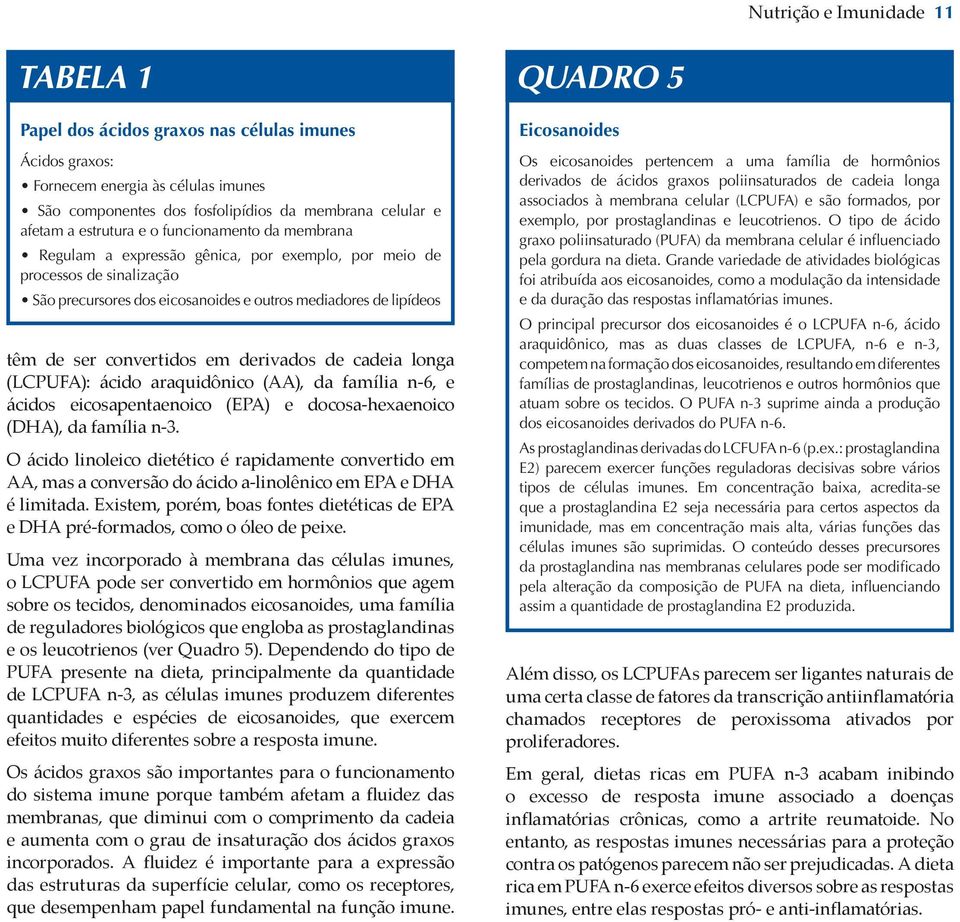 convertidos em derivados de cadeia longa (LCPUFA): ácido araquidônico (AA), da família n-6, e ácidos eicosapentaenoico (EPA) e docosa-hexaenoico (DHA), da família n-3.