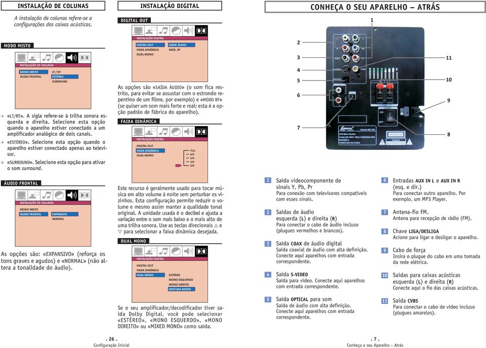 RF 2 3 11 INSTALAÇÃO DE COLUNAS MODO MISTO ÁUDIO FRONTAL LT / RT ESTÉREO SURROUND «LT/RT». A sigla refere-se à trilha sonora esquerda e direita.