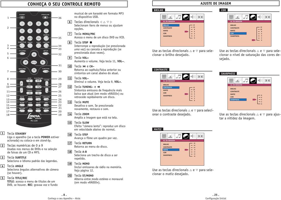 2 Teclas numéricas de 0 a 9 Usadas nos menus de DVDs e na seleção de faixas de um CD e MP3. 3 Tecla SUBTITLE Seleciona o idioma padrão das legendas.