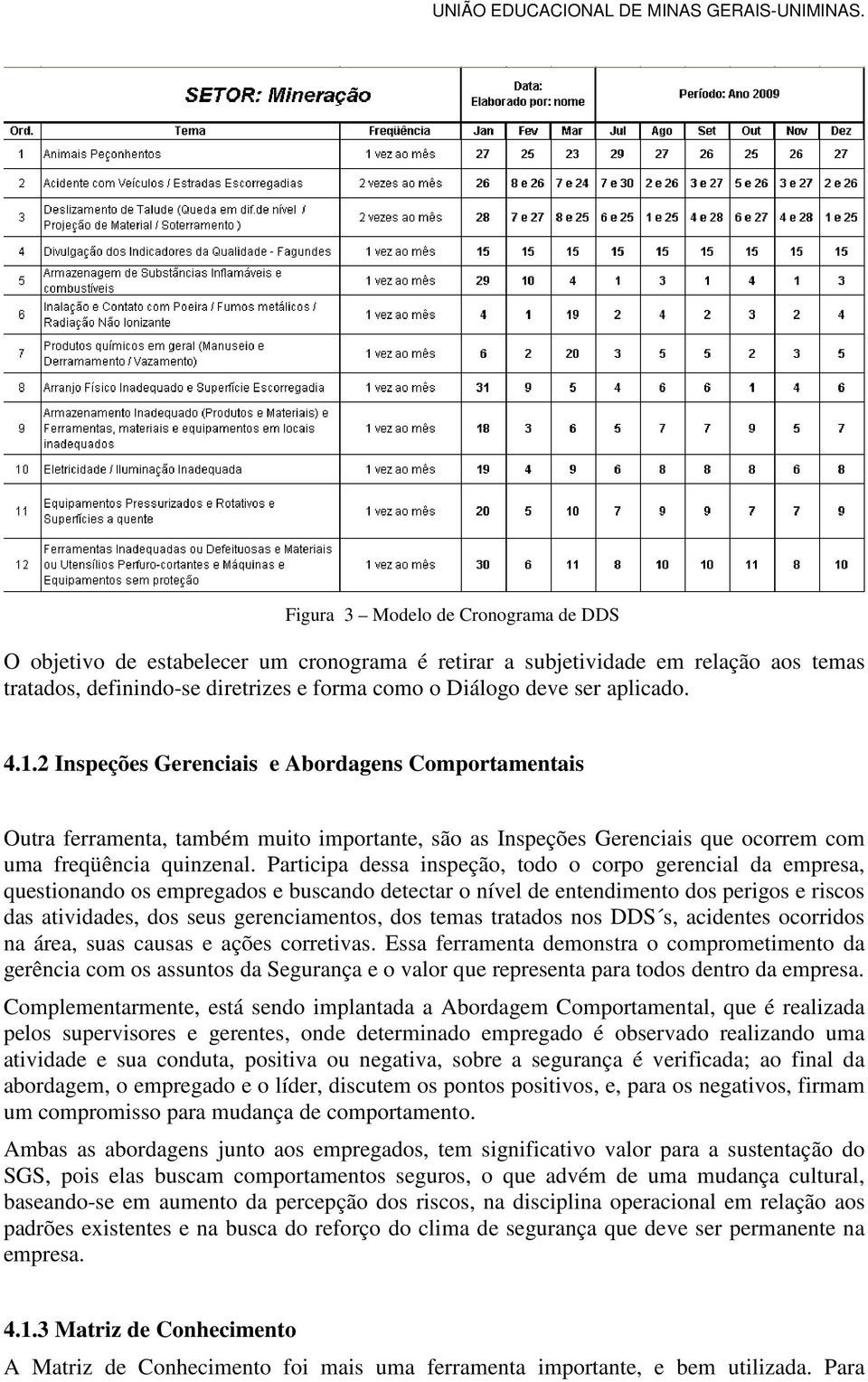 Participa dessa inspeção, todo o corpo gerencial da empresa, questionando os empregados e buscando detectar o nível de entendimento dos perigos e riscos das atividades, dos seus gerenciamentos, dos