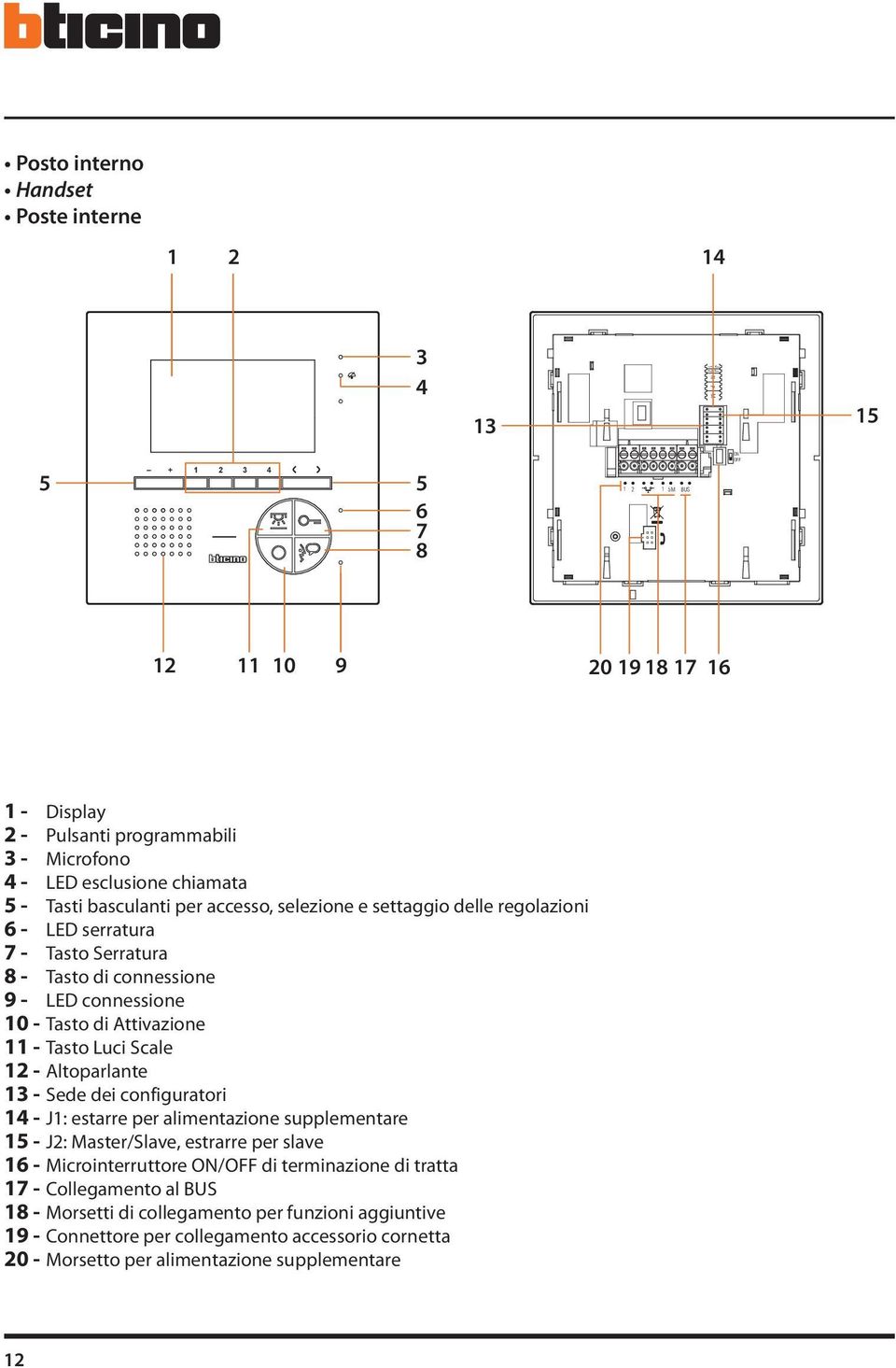 Attivazione 11 - Tasto Luci Scale 12 - Altoparlante 13 - Sede dei configuratori 14 - J1: estarre per alimentazione supplementare 15 - J2: Master/Slave, estrarre per slave 16 - Microinterruttore