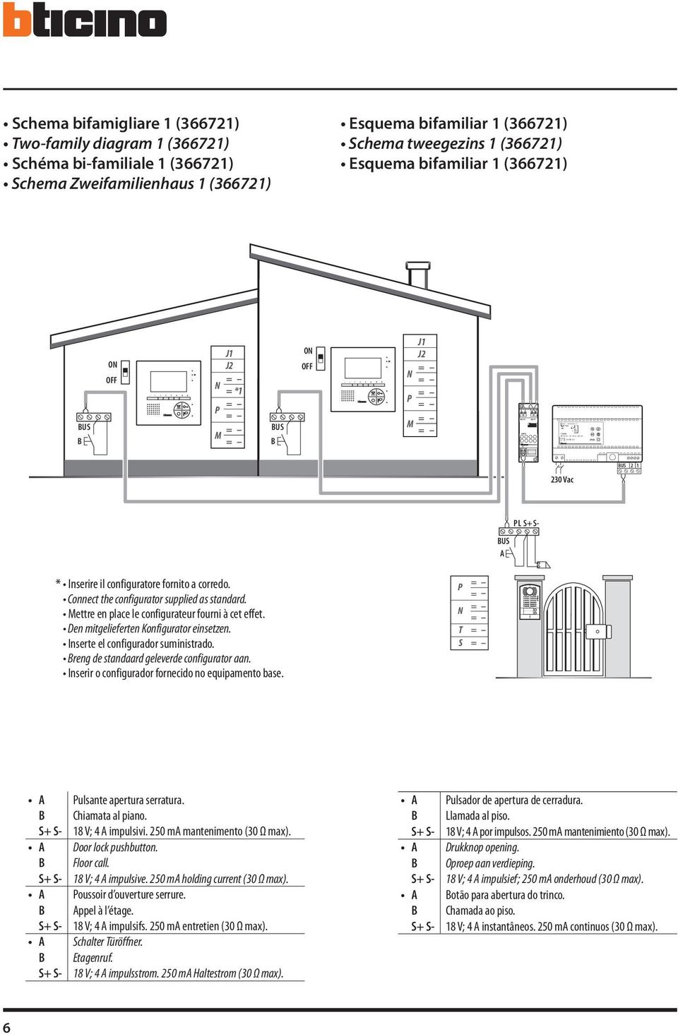 Inserire il configuratore fornito a corredo. Connect the configurator supplied as standard. Mettre en place le configurateur fourni à cet effet. Den mitgelieferten Konfigurator einsetzen.