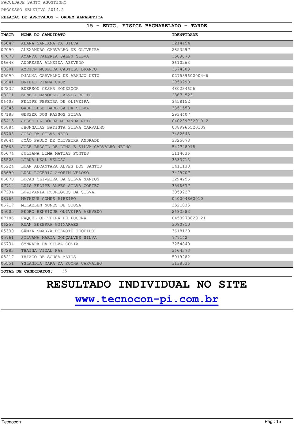 AYRTON MOREIRA CASTELO BRANCO 3674383 05090 DJALMA CARVALHO DE ARAÚJO NETO 027589602004-6 06941 DRIELE VIANA CRUZ 2950290 07237 EDERSON CESAR MONZZOCA 480234656 08211 EDNEIA MANOELLI ALVES BRITO