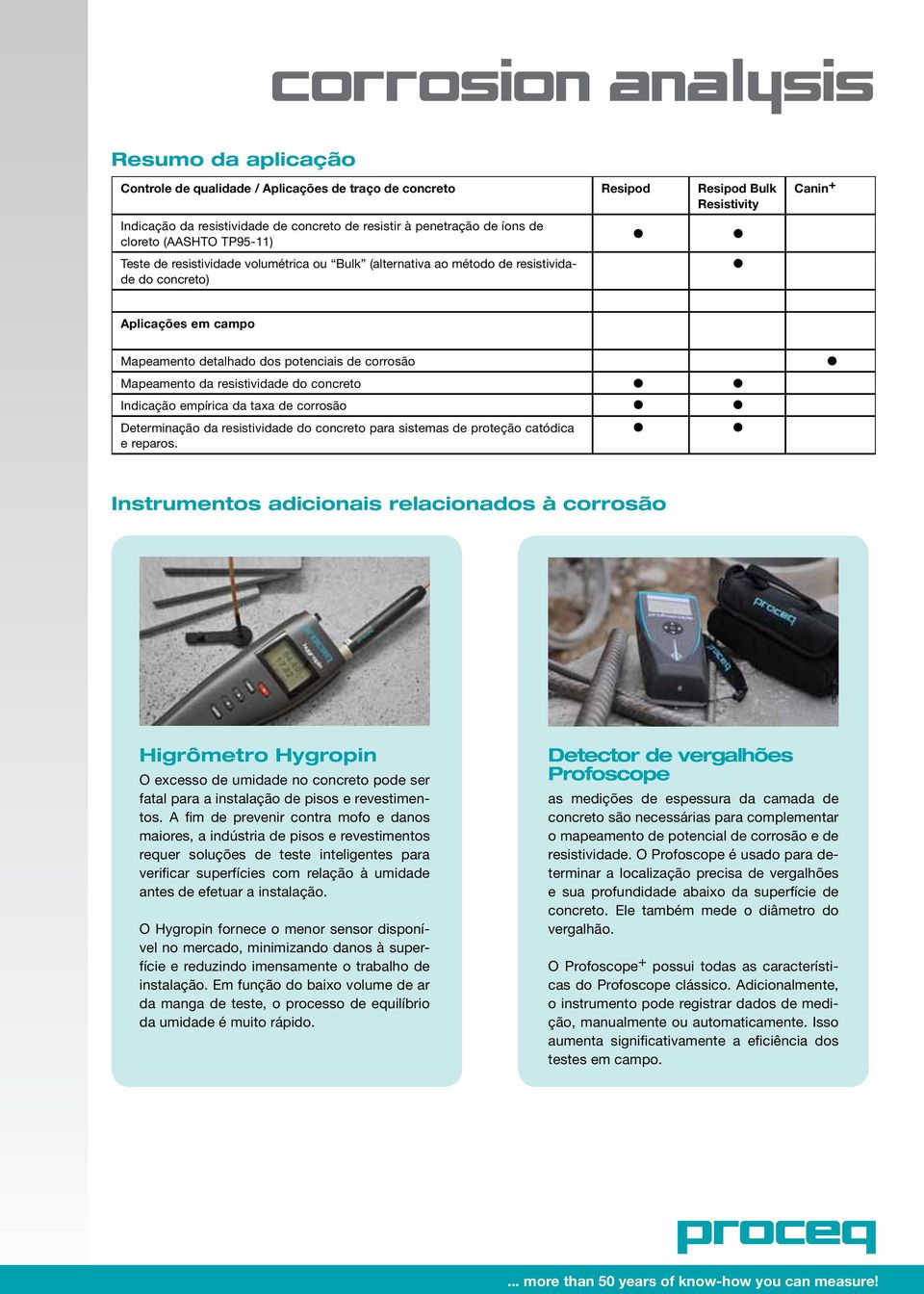 Mapeamento da resistividade do concreto Indicação empírica da taxa de corrosão Determinação da resistividade do concreto para sistemas de proteção catódica e reparos.