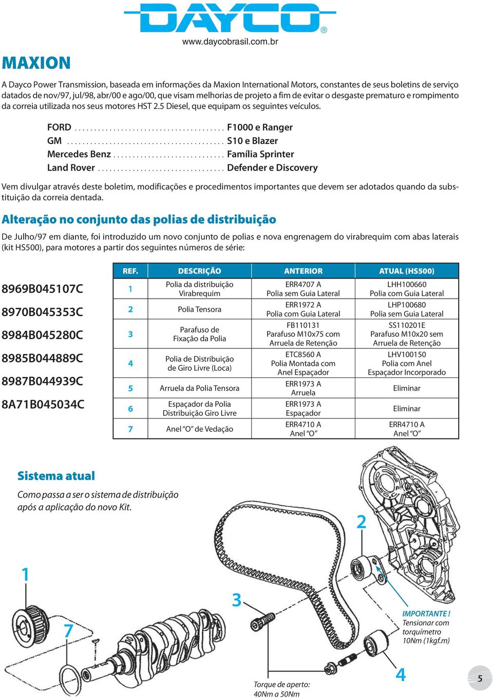 a fim de evitar o desgaste prematuro e rompimento da correia utilizada nos seus motores HST 2.5 Diesel, que equipam os seguintes veículos. FORD....................................... F1000 e Ranger GM.