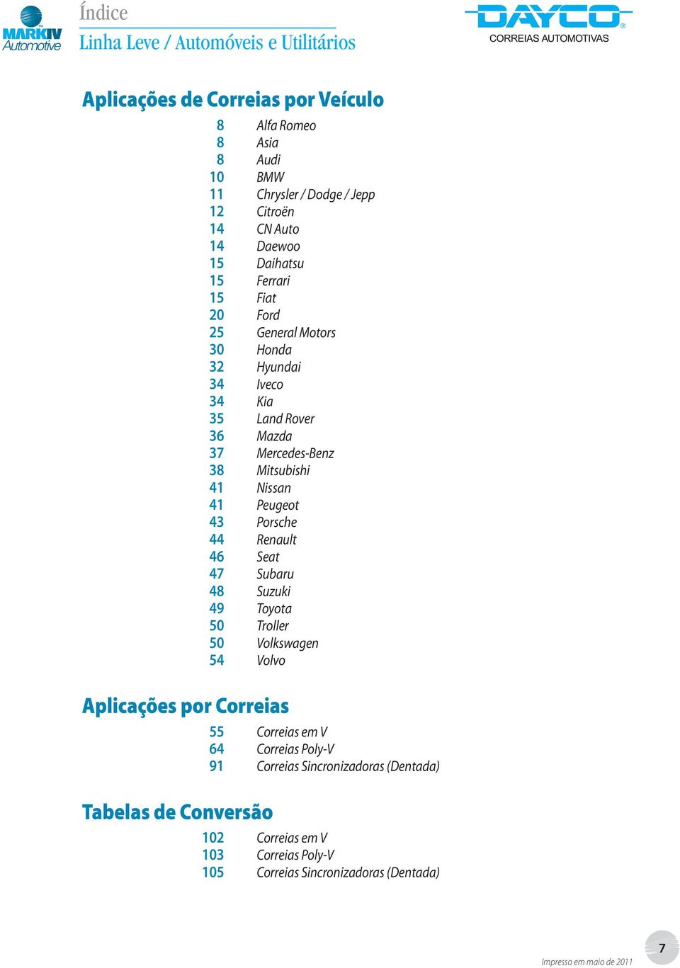 43 Porsche 44 Renault 46 Seat 47 Subaru 48 Suzuki 49 Toyota 50 Troller 50 Volkswagen 54 Volvo Aplicações por Correias 55 Correias em V 64 Correias Poly-V