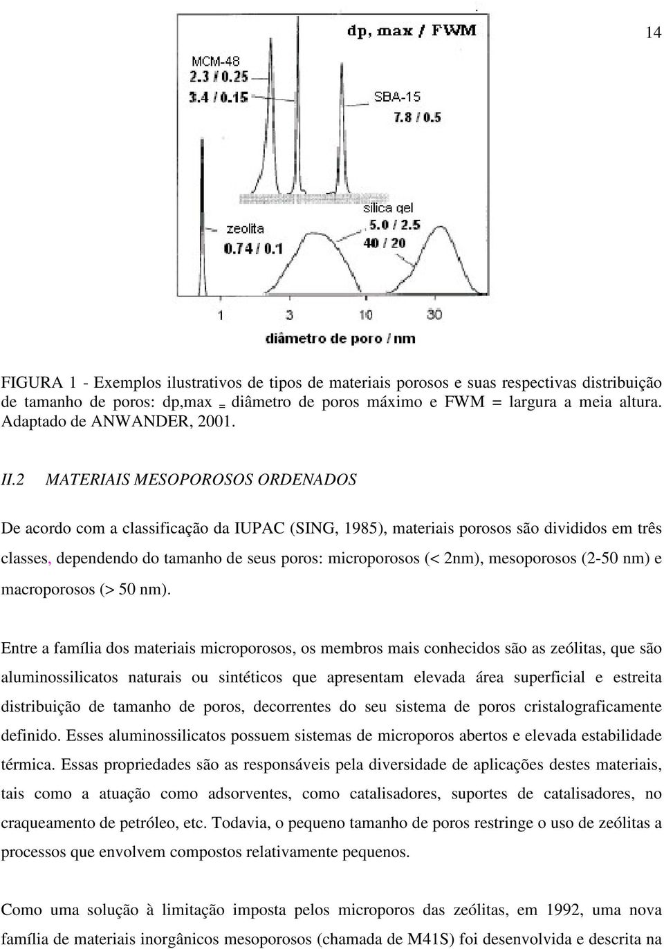 2 MATERIAIS MESOPOROSOS ORDENADOS De acordo com a classificação da IUPAC (SING, 1985), materiais porosos são divididos em três classes, dependendo do tamanho de seus poros: microporosos (< 2nm),