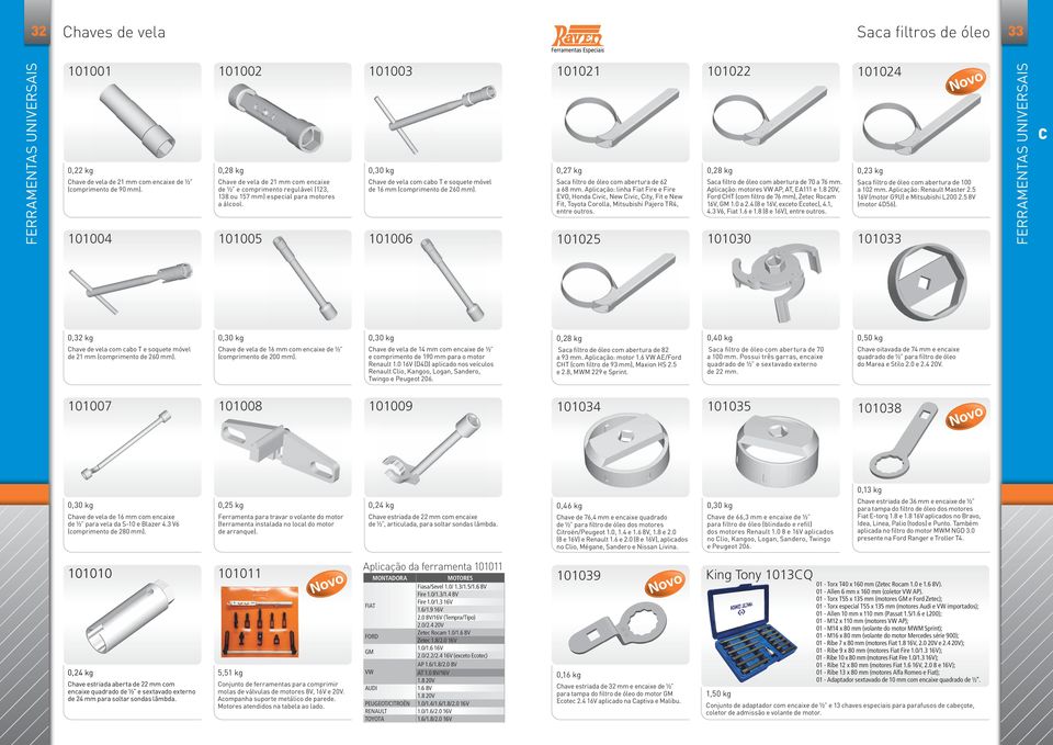 101003 0,30 kg Chave de vela com cabo T e soquete móvel de 16 mm (comprimento de 260 mm). 101006 101021 0,27 kg Saca filtro de óleo com abertura de 62 a 68 mm.