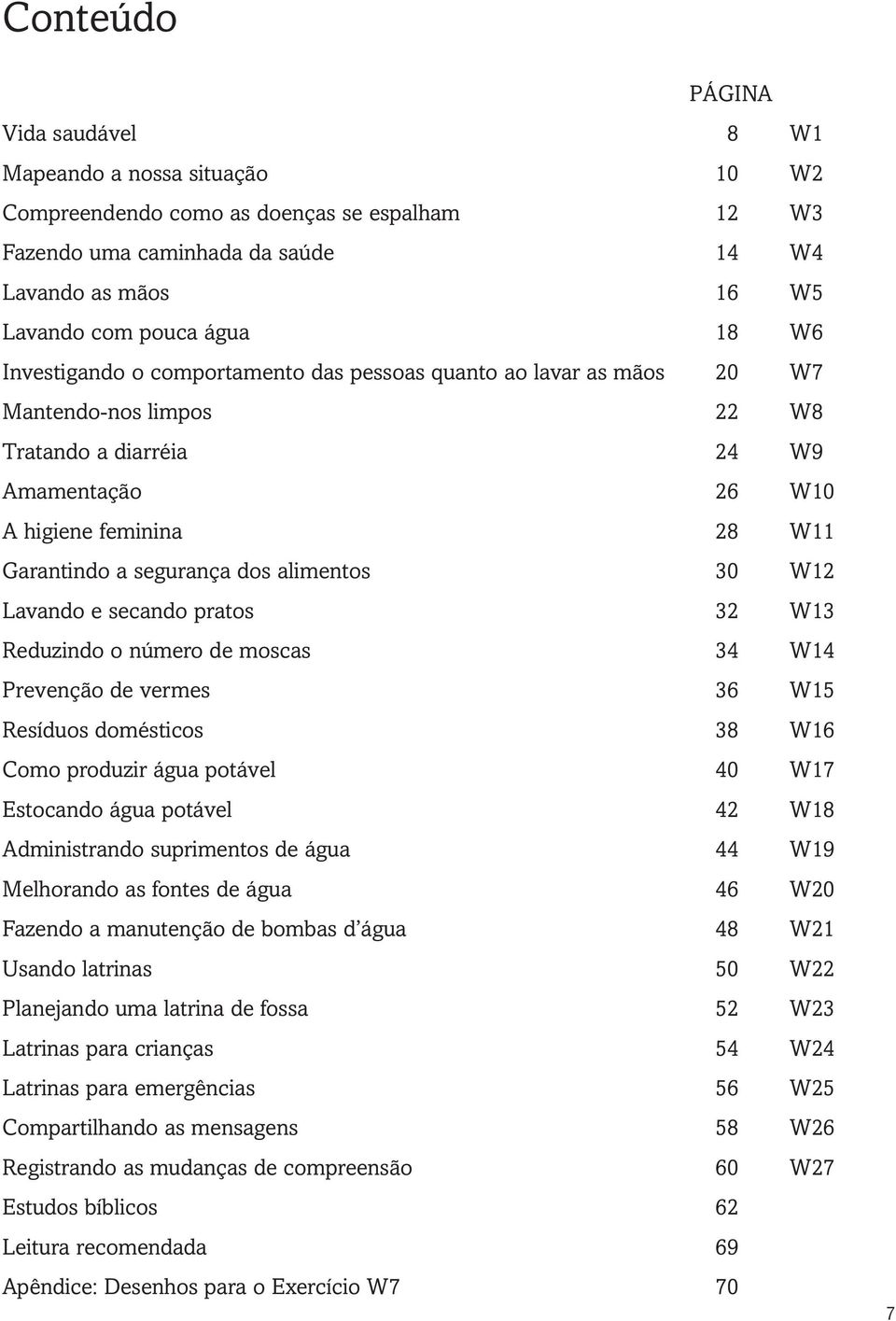 alimentos 30 W12 Lavando e secando pratos 32 W13 Reduzindo o número de moscas 34 W14 Prevenção de vermes 36 W15 Resíduos domésticos 38 W16 Como produzir água potável 40 W17 Estocando água potável 42